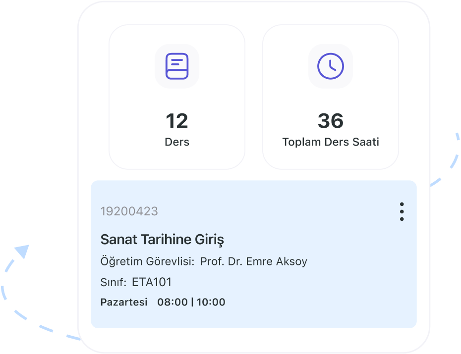 Derslerini Ekle, Keyfince Şekillendir