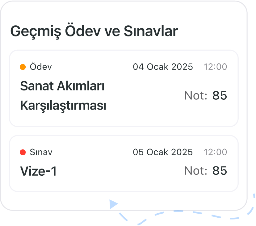 Dönemlik Takip ve Arşiv