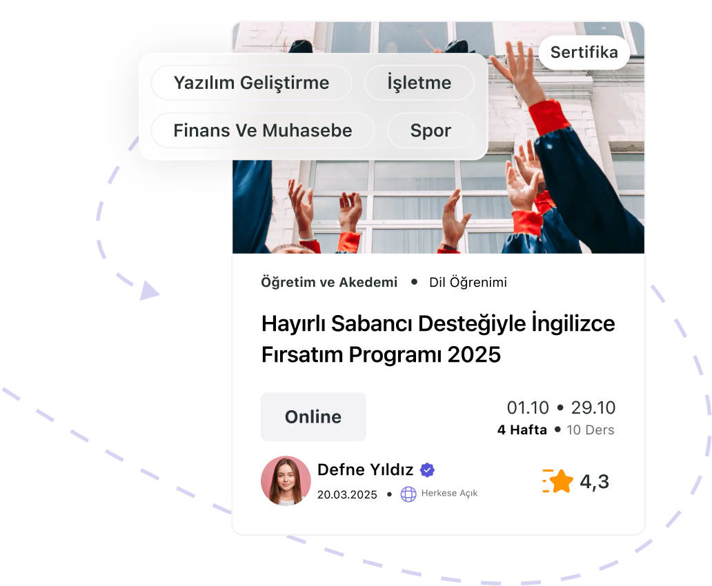 Kendine En Uygun Eğitimi Bul