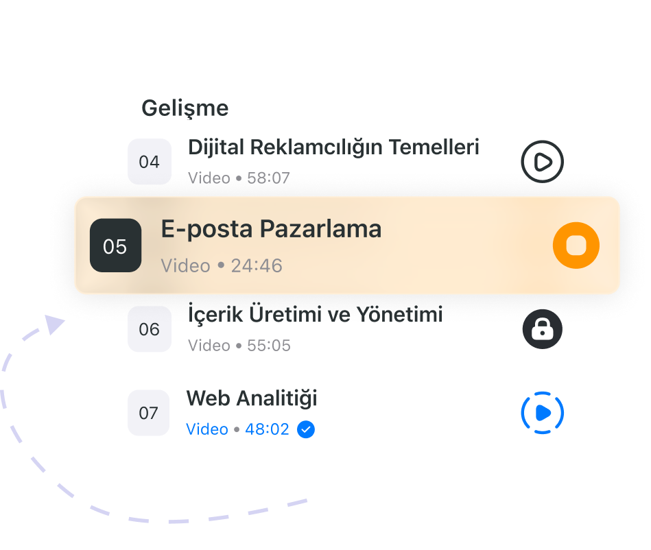 Online Serilerle Akıcı Öğren