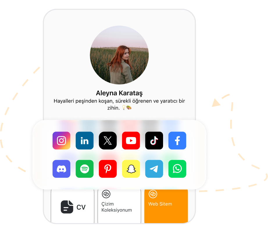 Tek Sayfada Tüm Bilgilerin