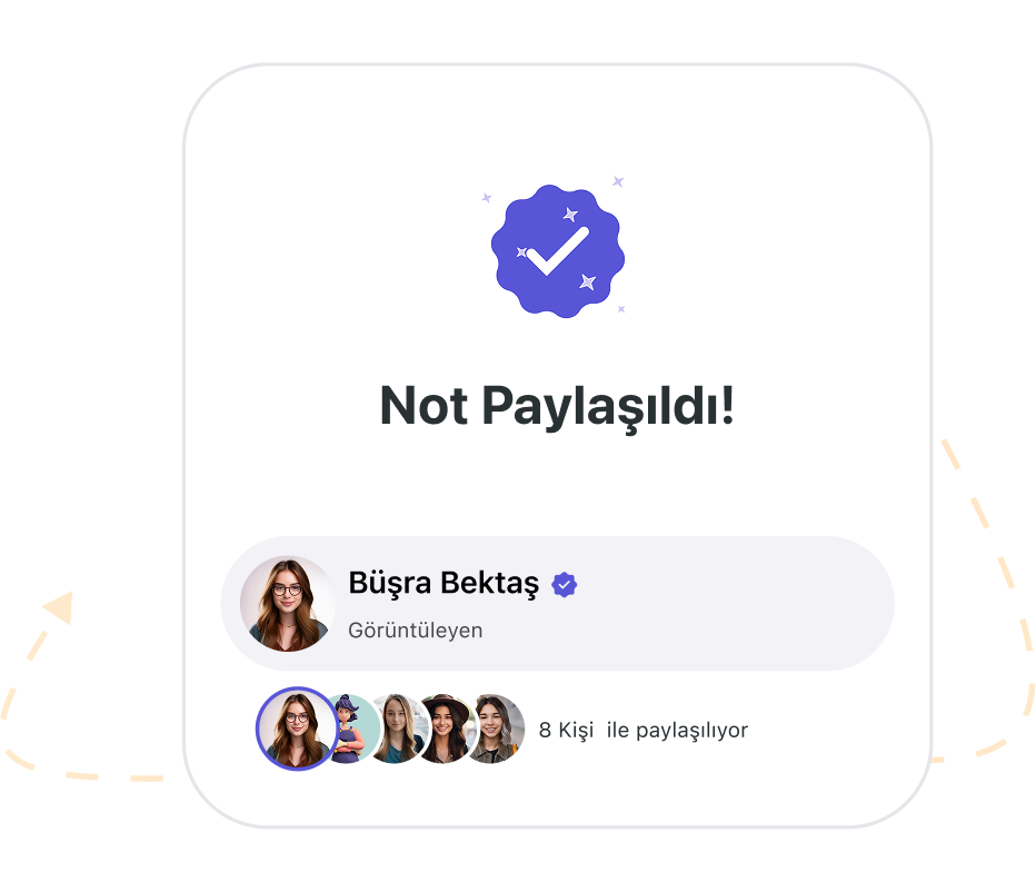 Paylaş ve Birlikte Çalış