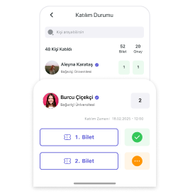 Katılımcıları Yönetin